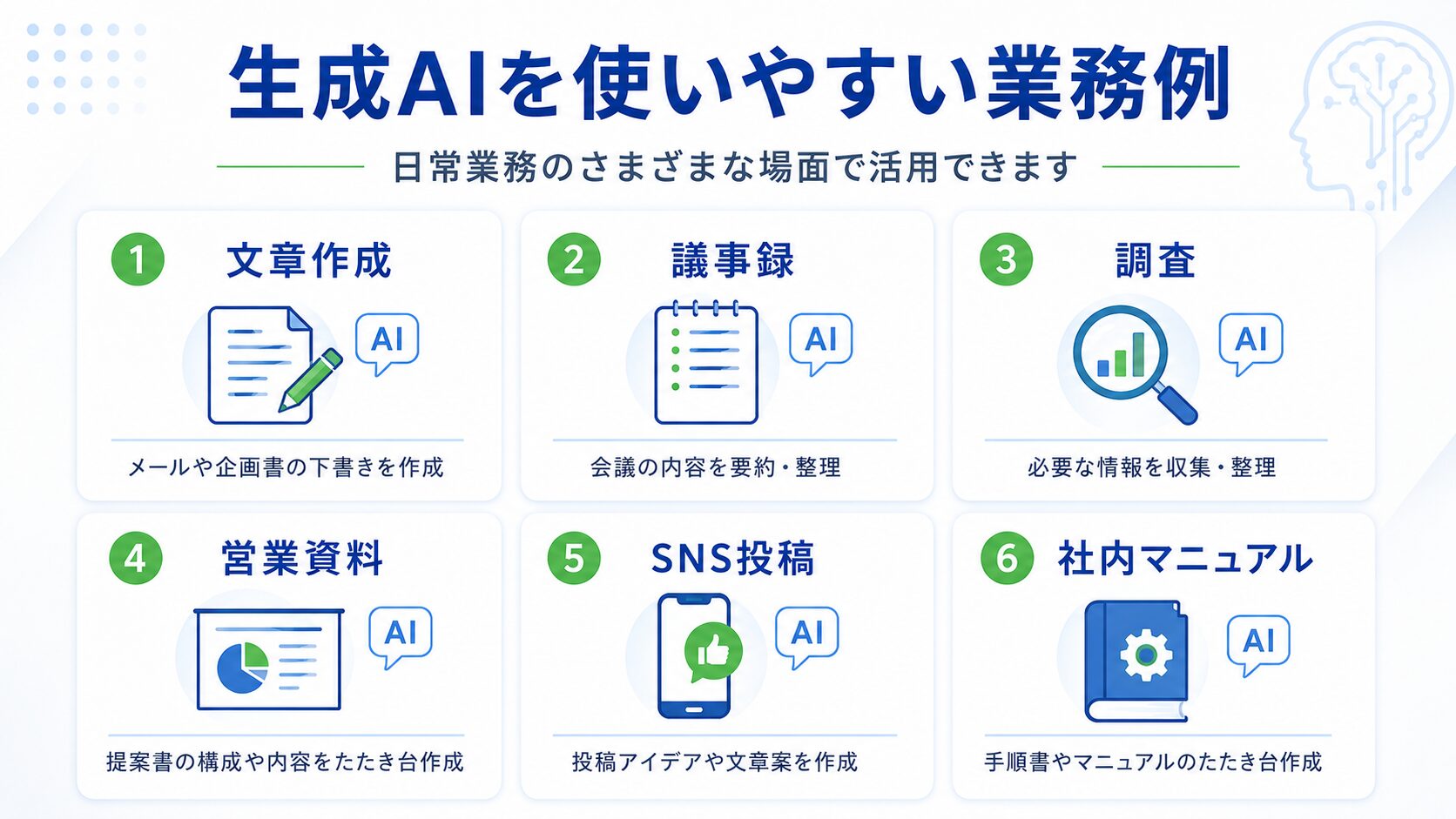 生成AIを法人業務で活用できる業務例の一覧図