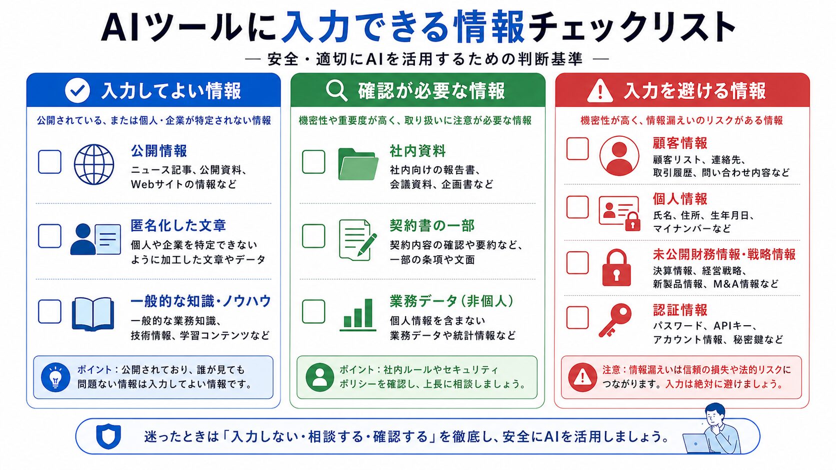 AIに社外秘情報を入力する前の確認チェックリスト