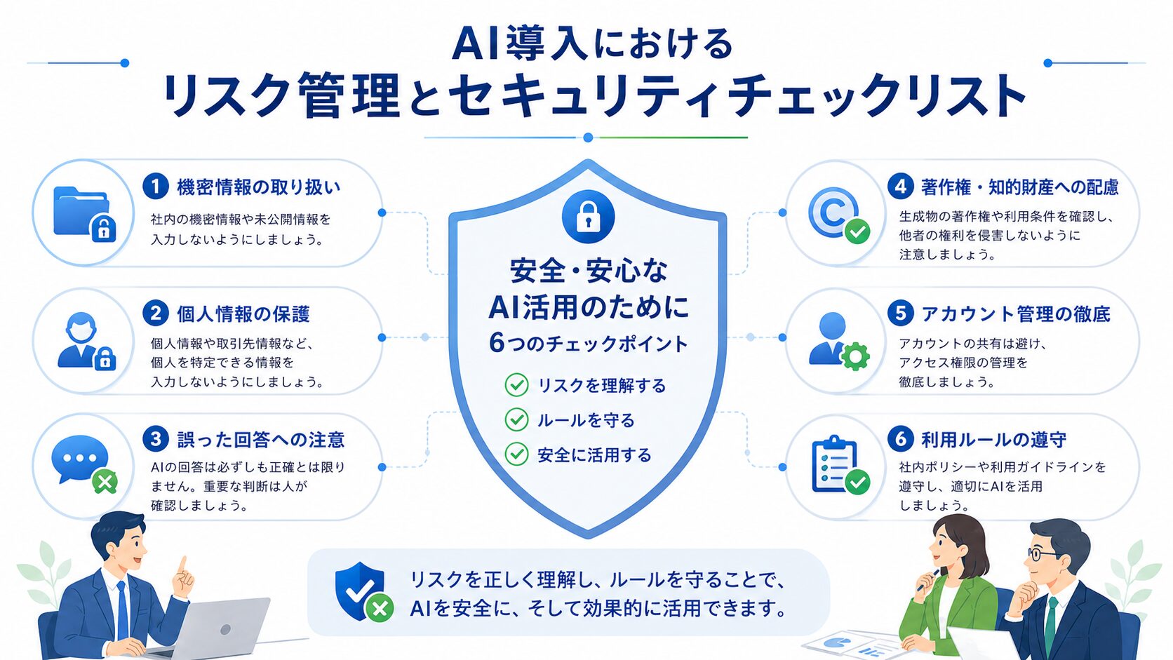 画像 AI導入稟議書で確認するセキュリティとリスク対策