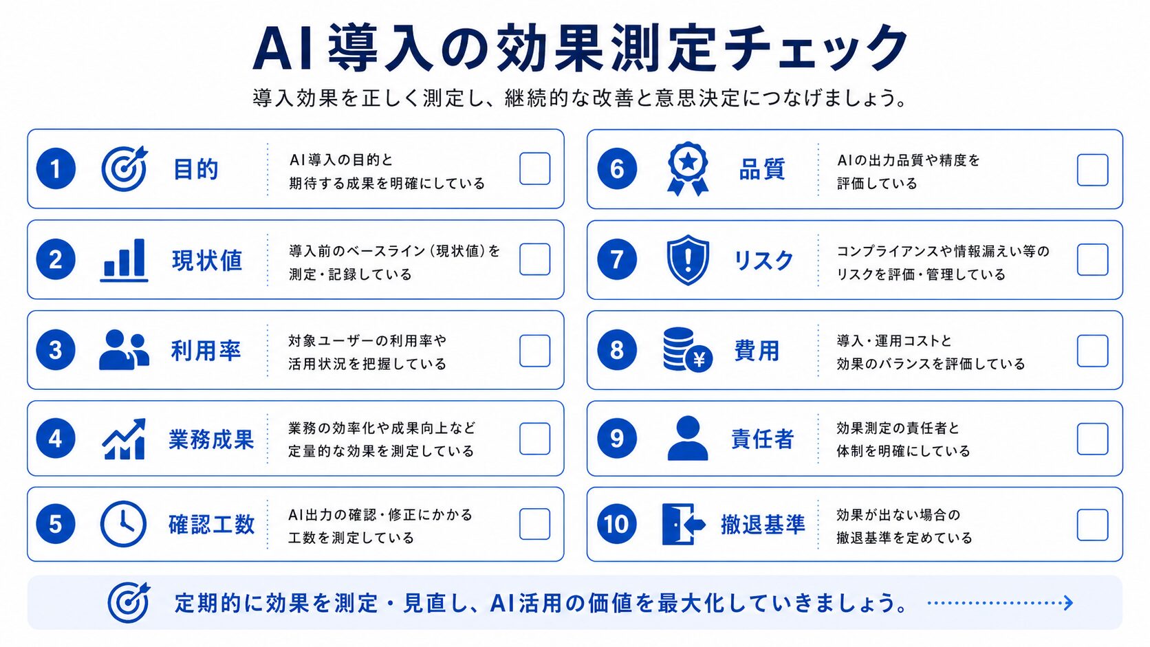 画像 AI導入の効果測定で確認すべき項目のチェックリスト