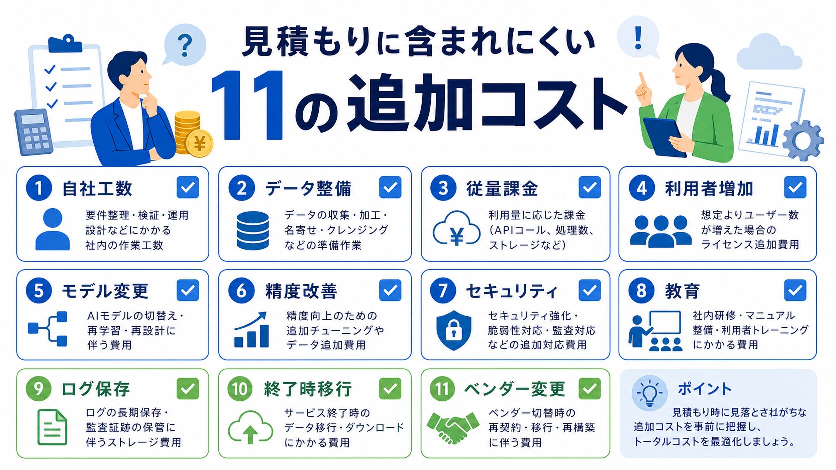 AI導入見積もりに含まれにくい11の追加コスト