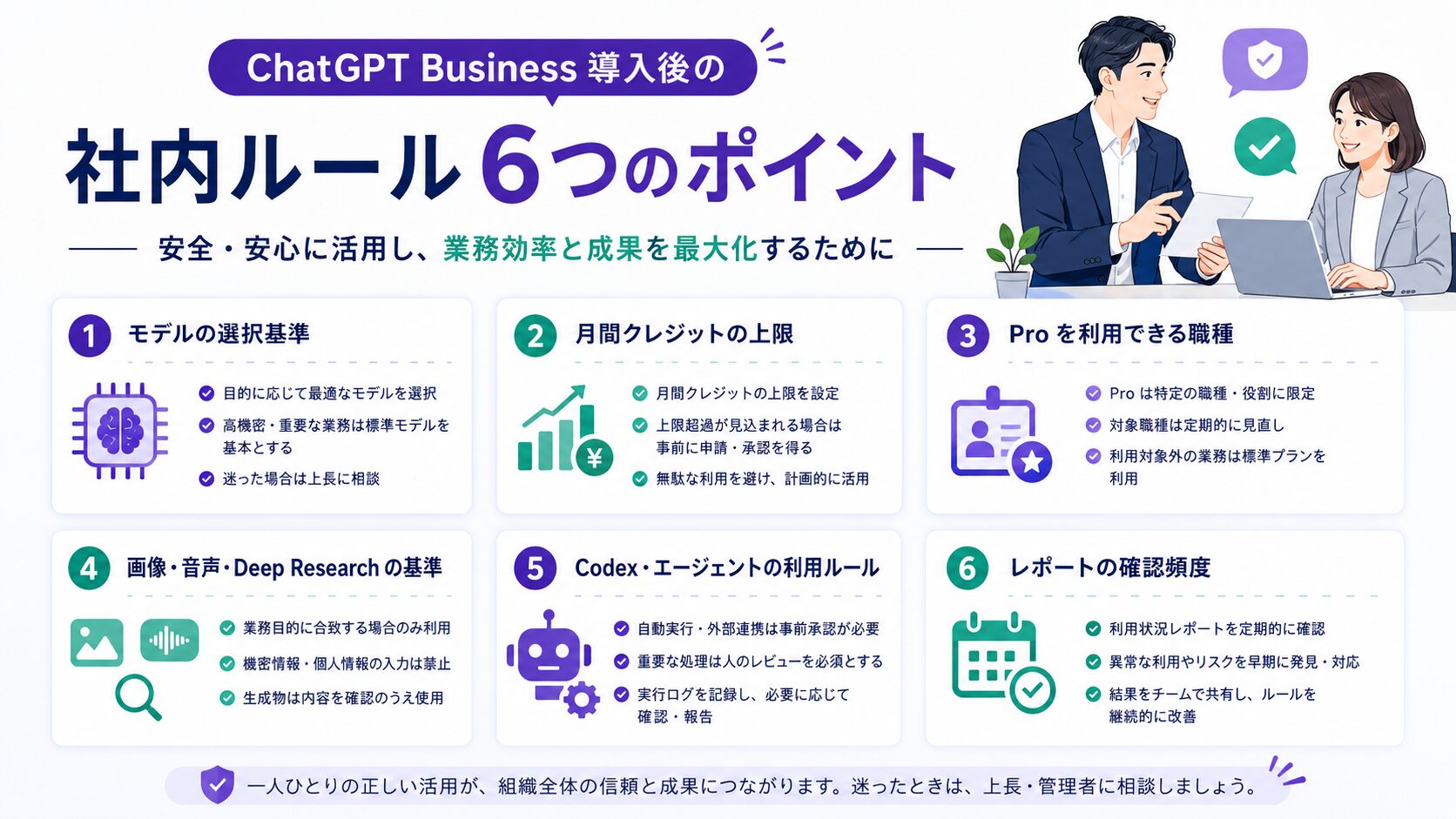 画像 ChatGPT Business導入後に決める6つの社内利用ルール