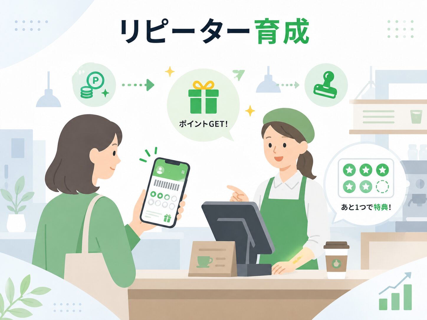 画像 カフェでデジタルショップカードを利用するイメージ