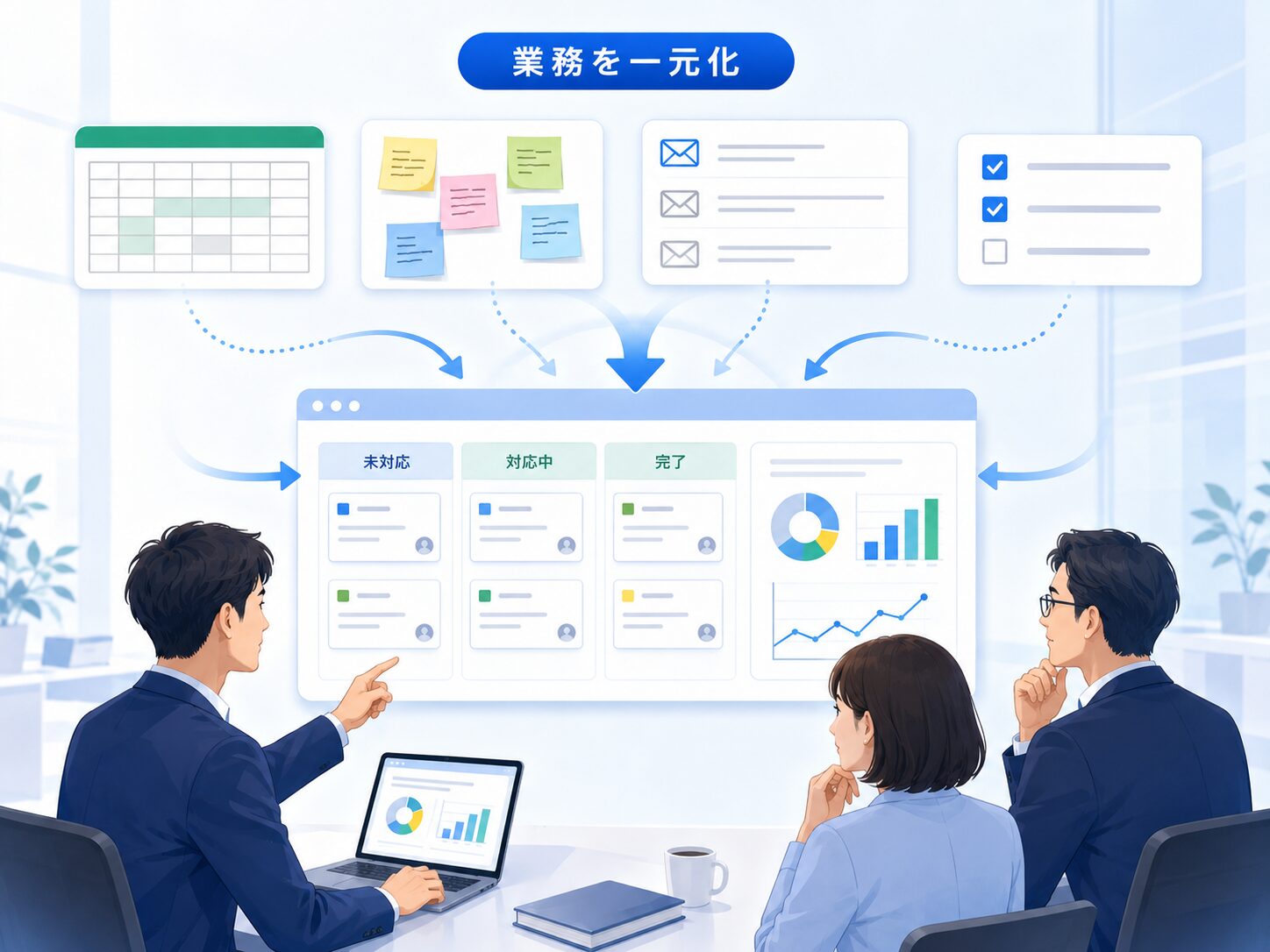 分散した案件情報をAIタスク管理へ統合するイメージ