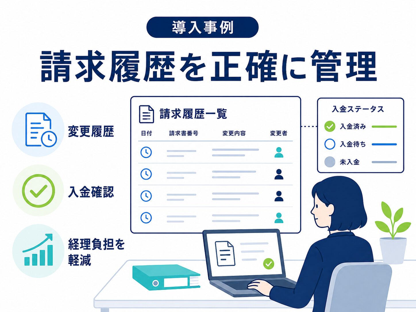 株式会社JBNの導入事例：請求履歴を正確に管理