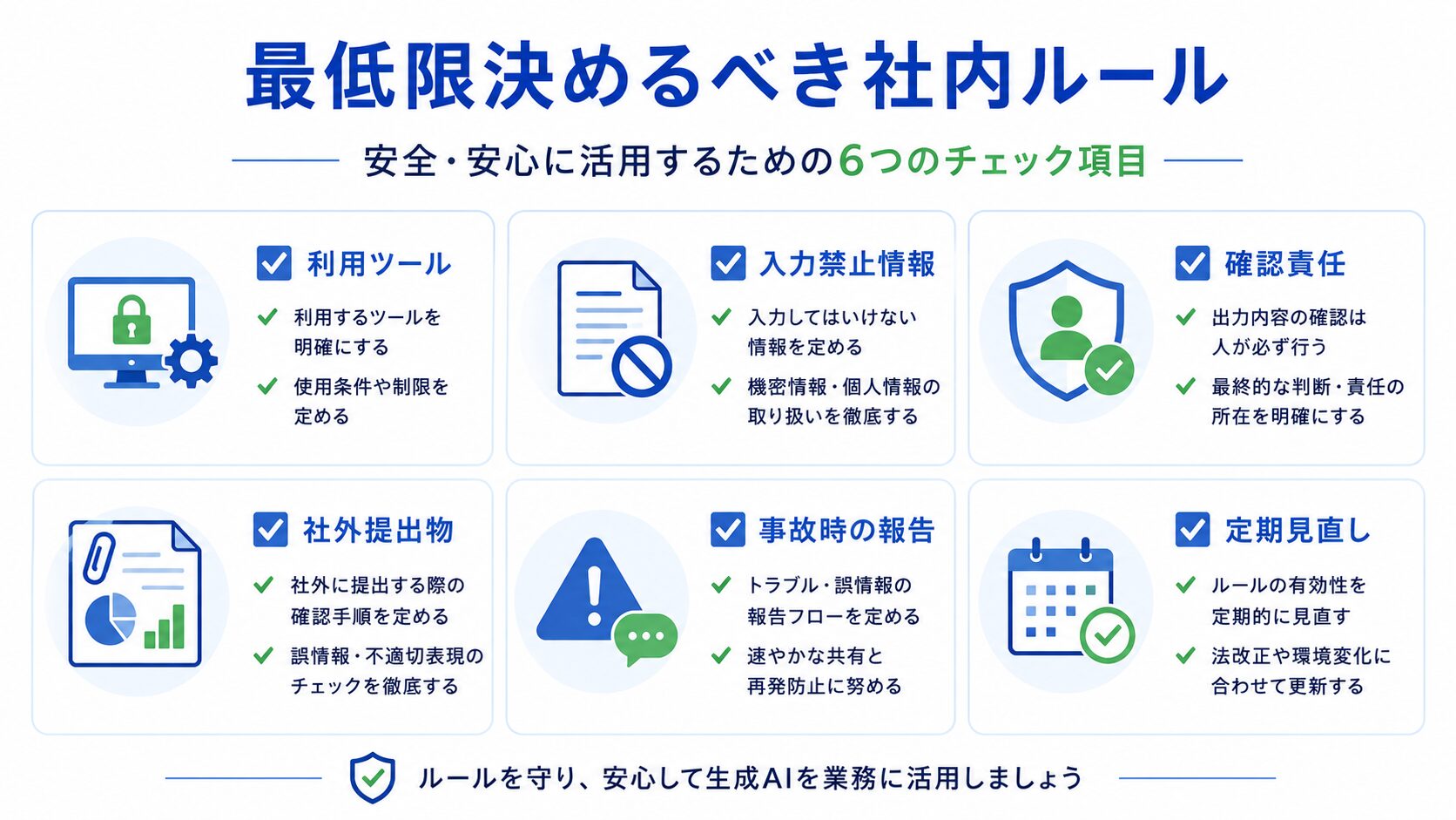 画像 中小企業が決めるべき生成AI社内ルールのチェックリスト