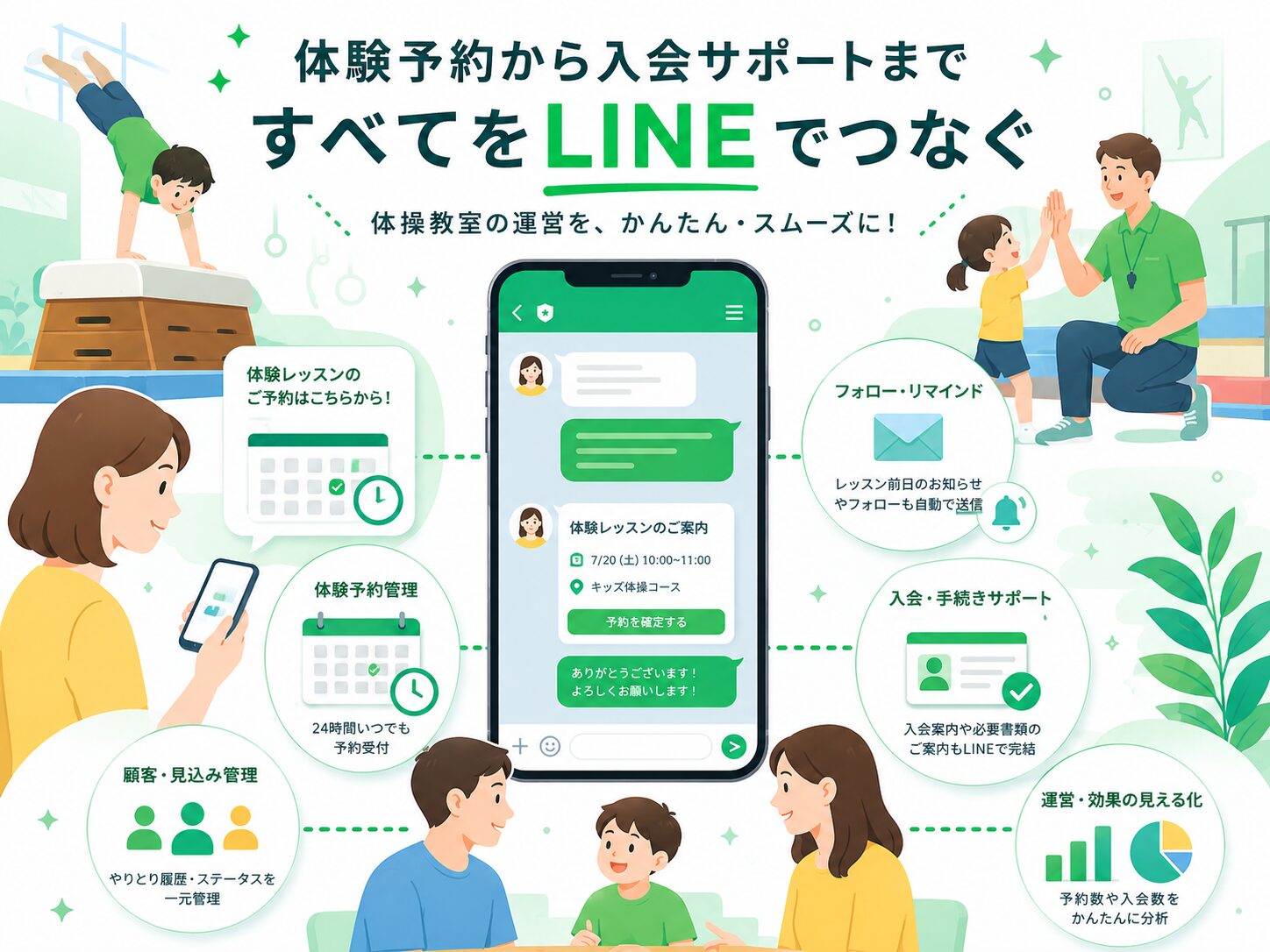 スクールが体験予約と顧客フォローを管理するイメージ