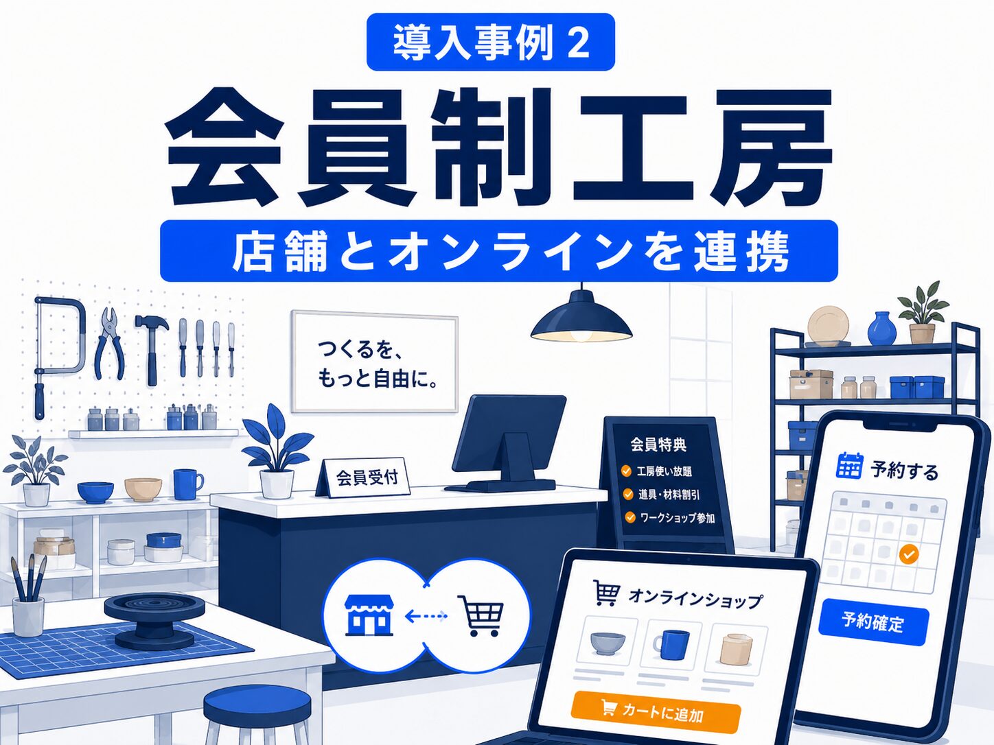 Square小売業POSレジを導入した会員制工房の店舗とオンライン連携イメージ