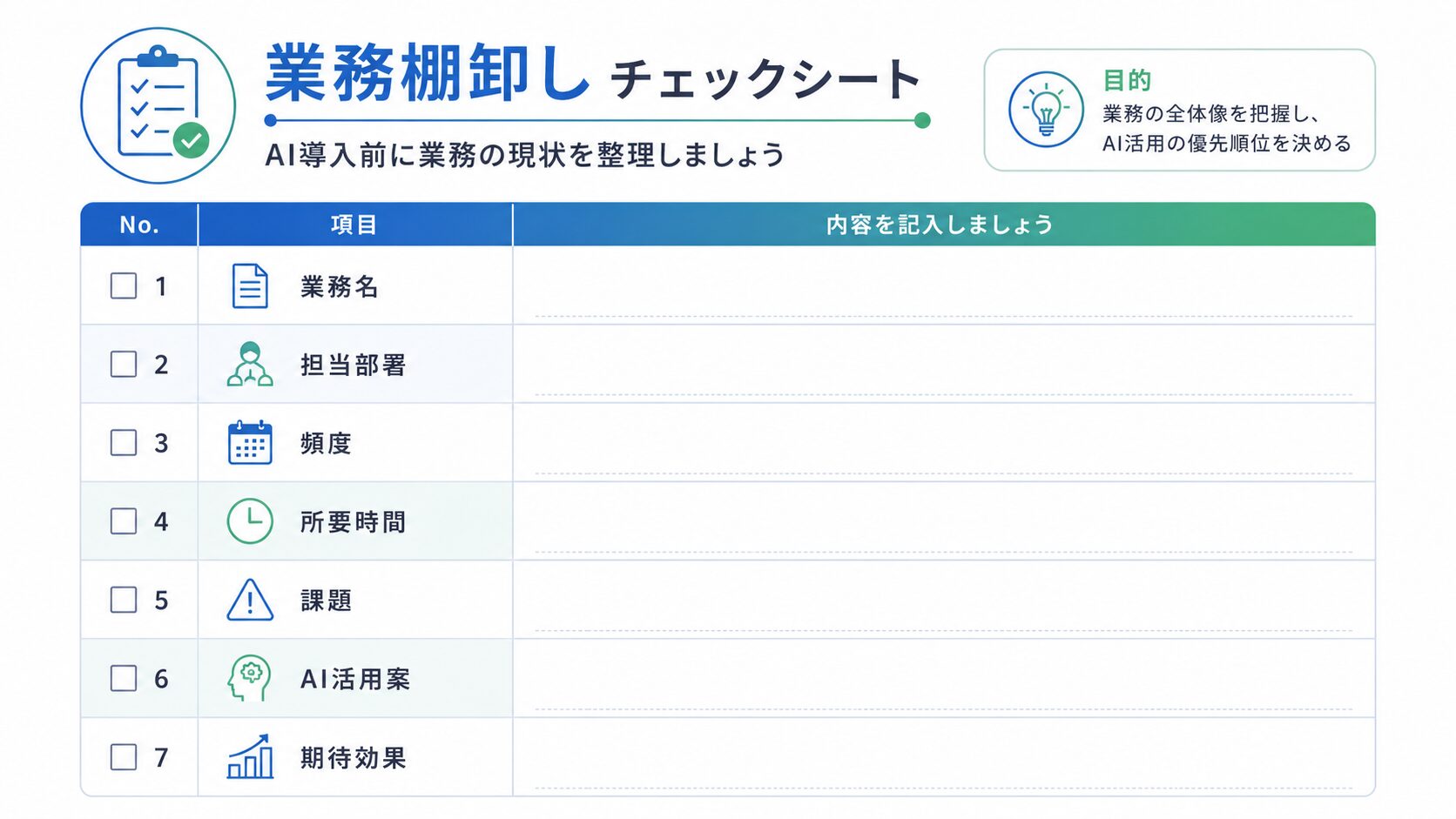 生成AI導入前に行う業務棚卸し項目のチェックリスト