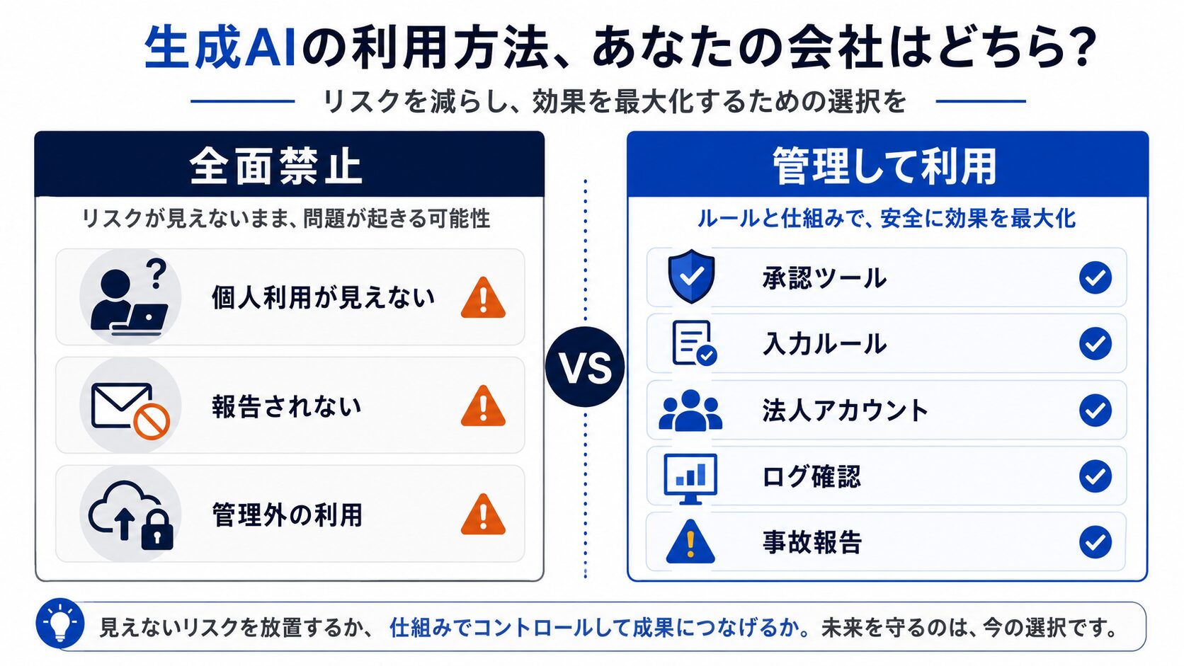 画像 生成AIの全面禁止と管理して利用する方法の比較