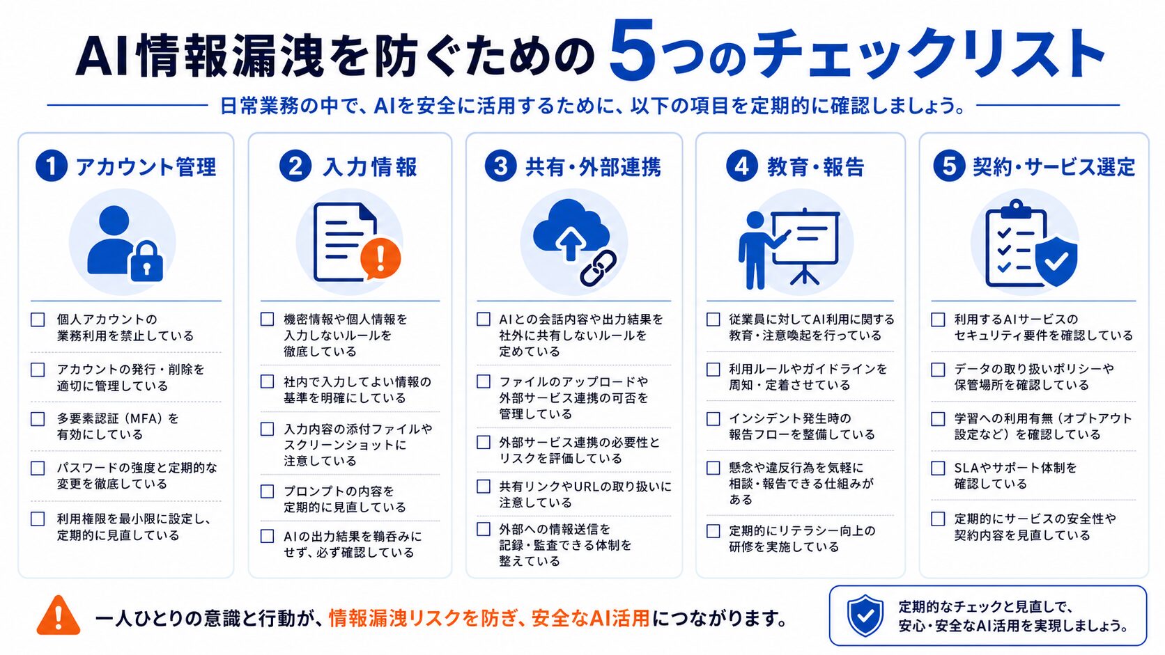 画像 生成AIの情報漏洩を防ぐ企業向けチェックリスト