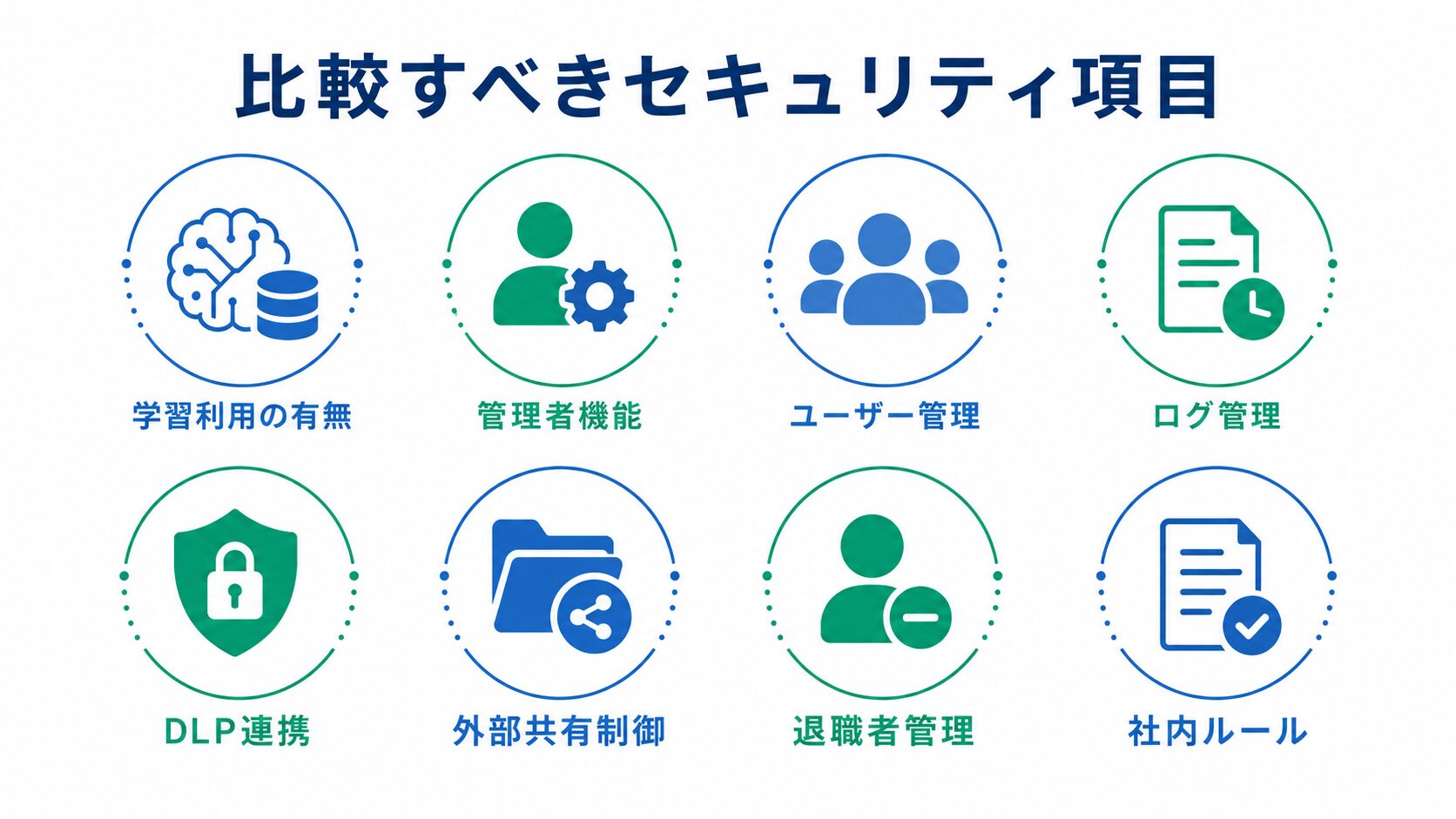 生成AI法人プラン比較で見るべきセキュリティ項目一覧