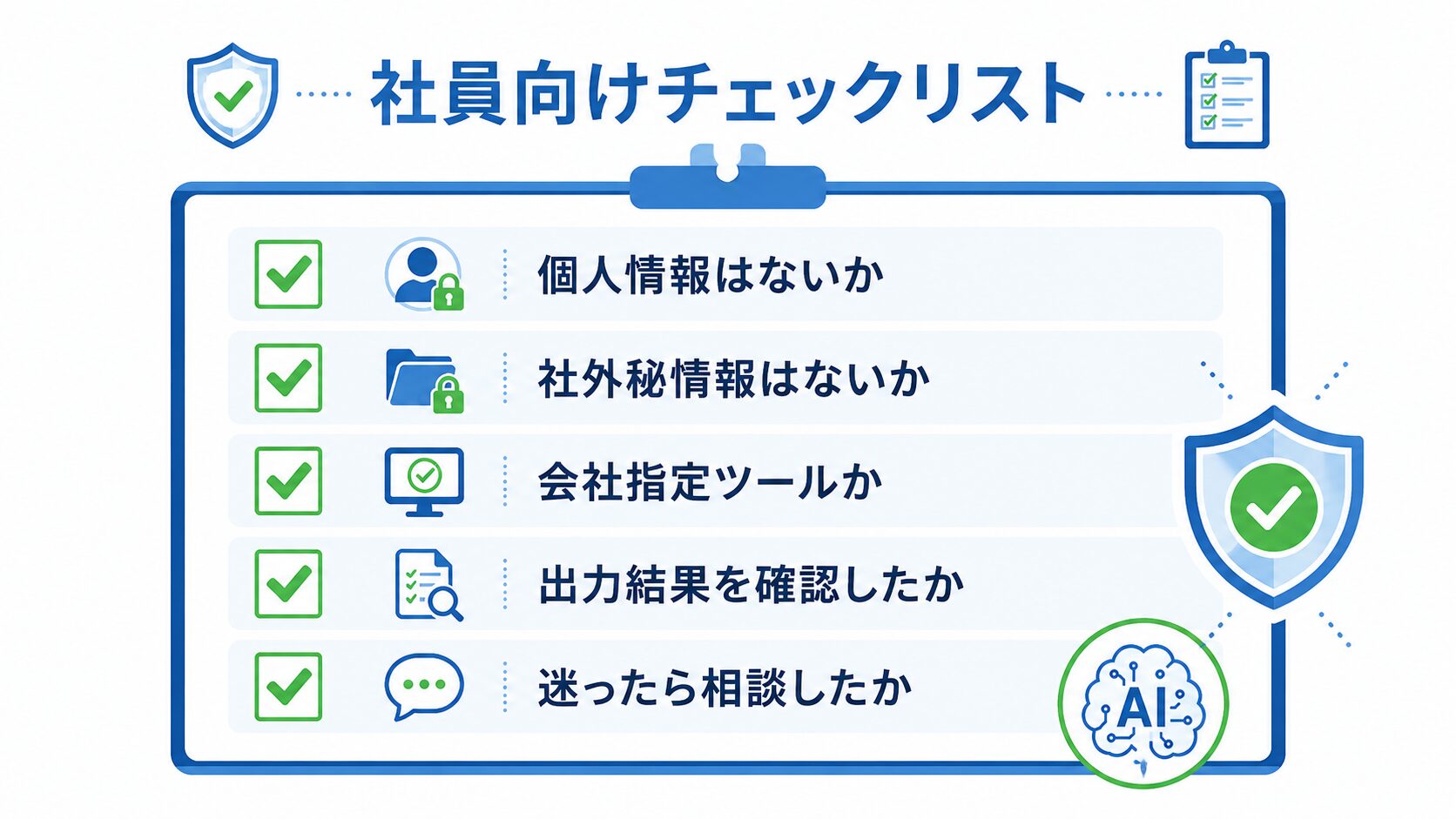 社員向け生成AI利用前チェックリスト