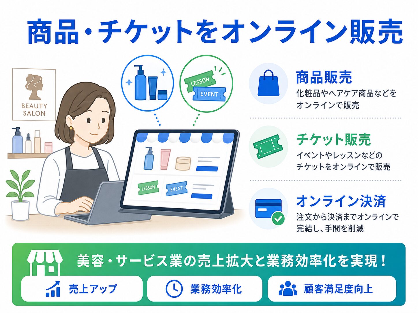 美容サービス事業者が商品やチケットのオンライン注文を管理する場面