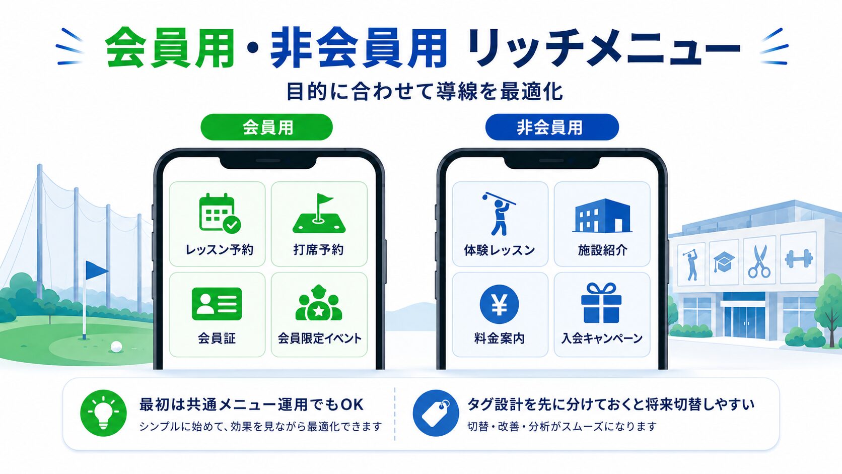 会員用と非会員用のリッチメニューを出し分ける例