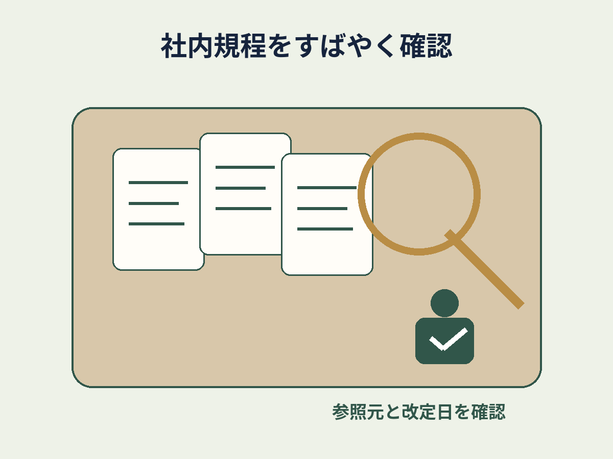 金融機関の担当者が生成AIによる社内規程検索結果を確認する場面