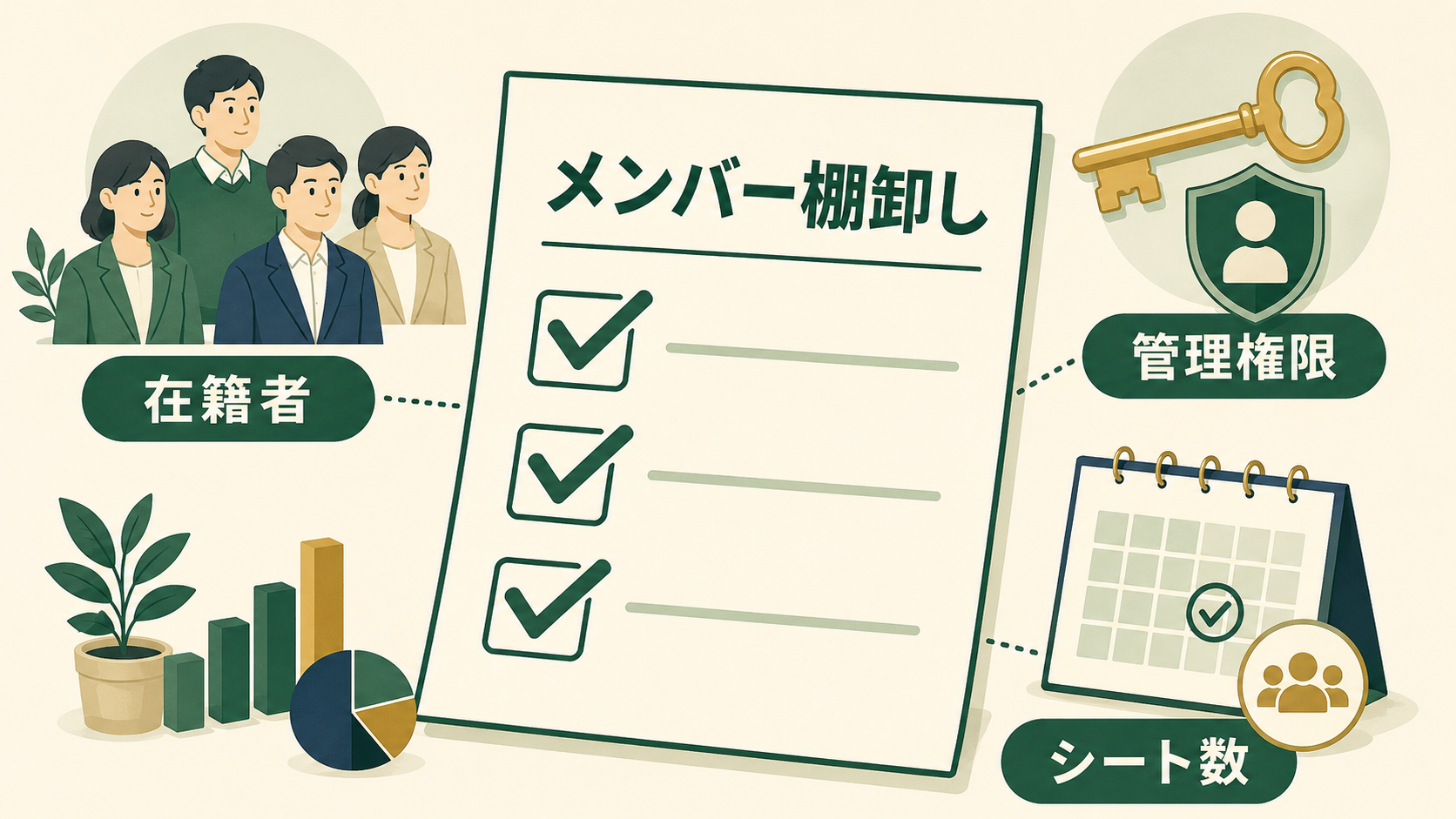 ChatGPT Businessのメンバーと管理権限を定期棚卸しするチェックリスト