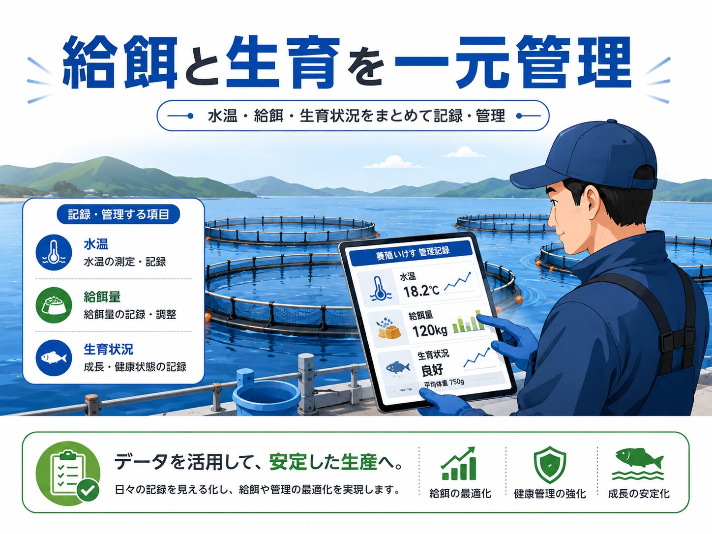 養殖場で給餌、水温、生育状況をタブレットへ記録する様子