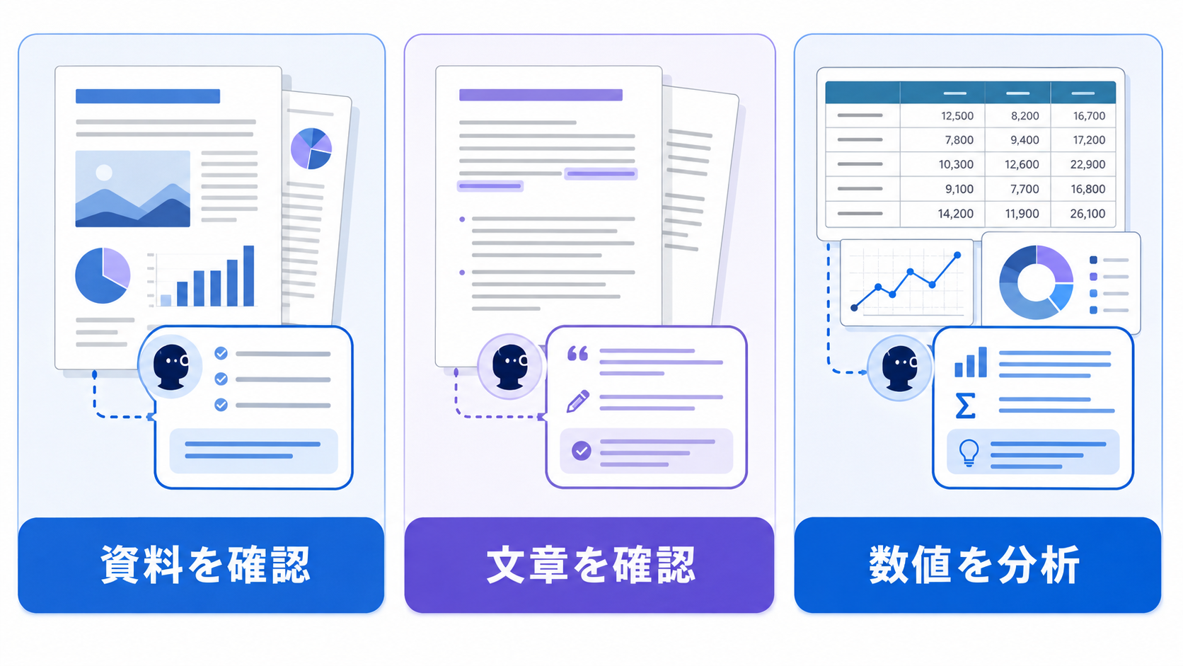 画像 PDF・Word・Excelなどファイル種類別のClaudeでの確認方法