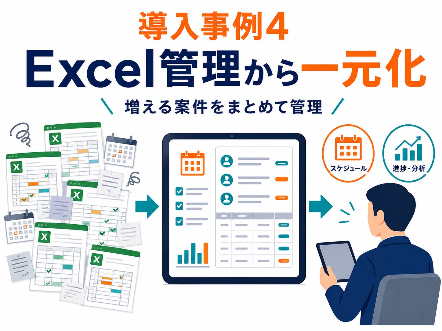 サクミル導入でExcel管理から一元化した株式会社ACTの事例