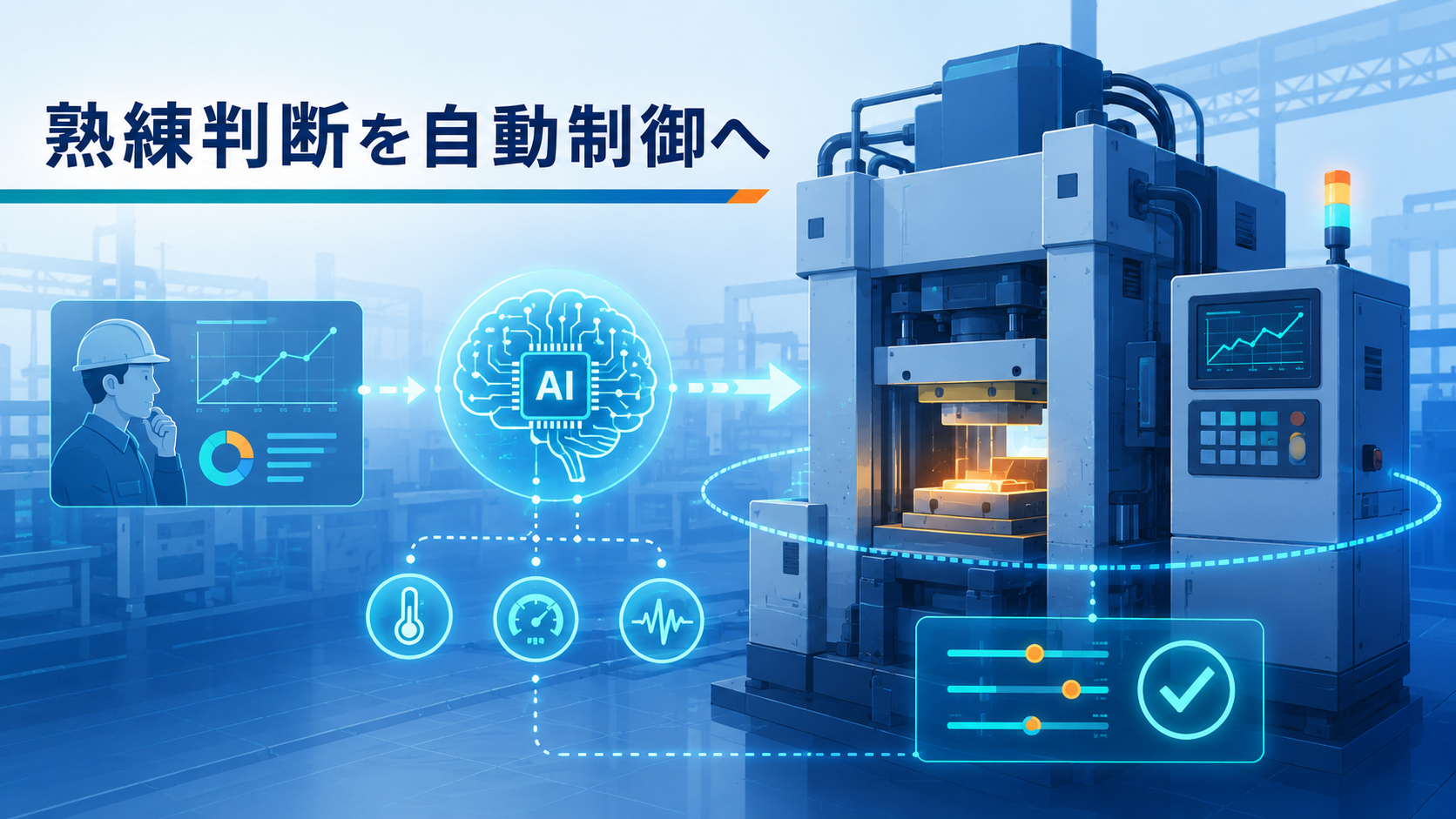 熟練工の判断ロジックをAIが学習し成形設備を自動制御するイメージ