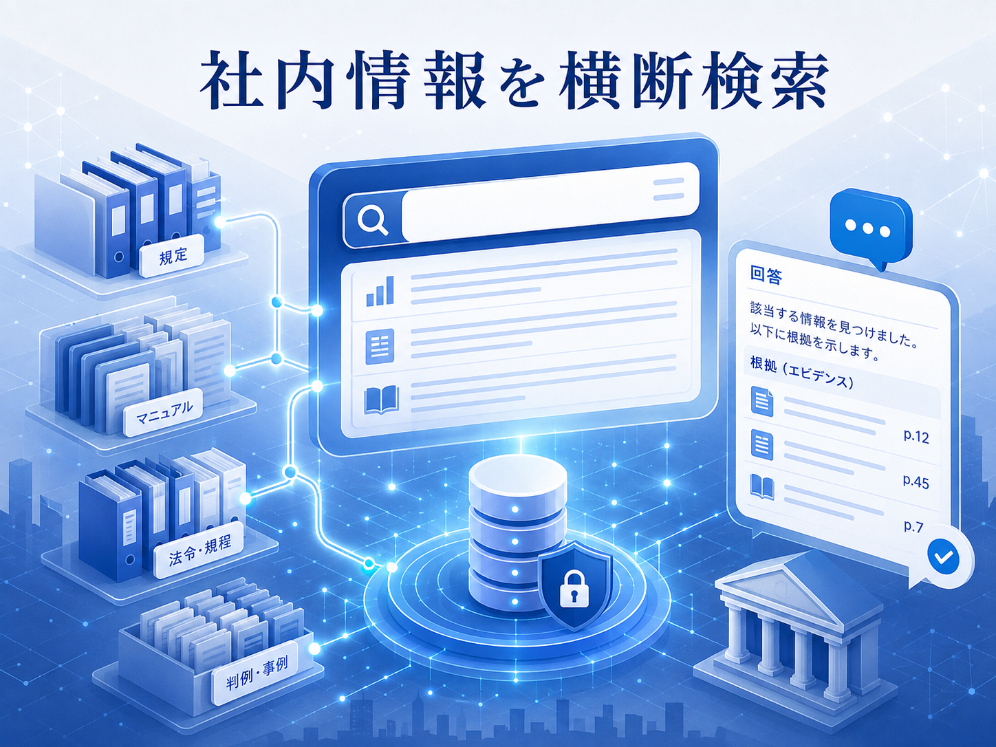 大量の社内文書をRAGで検索して根拠を提示するイメージ
