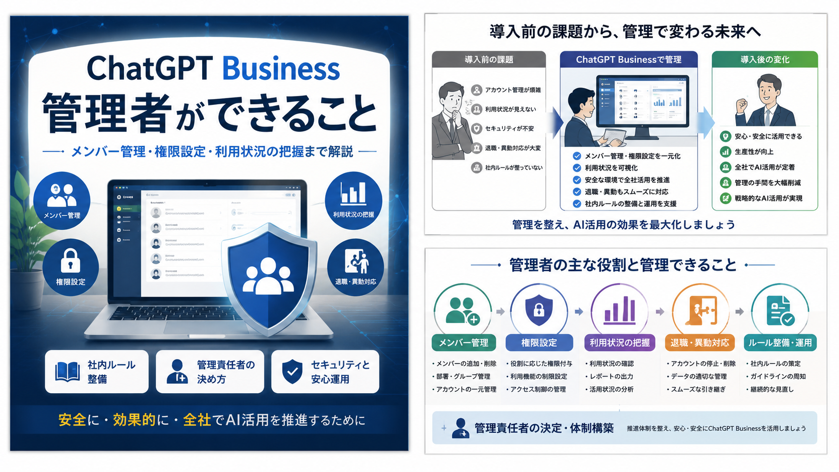 ChatGPT Businessのシステム管理とAI活用推進の役割分担