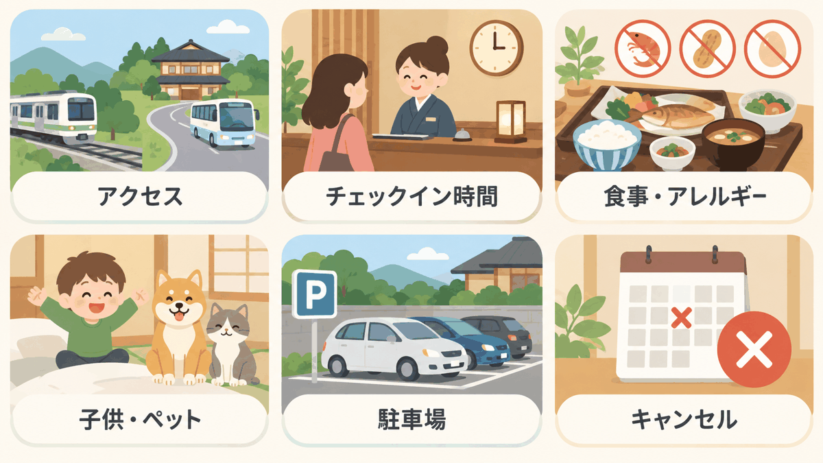 宿への問い合わせで多い7種類の質問