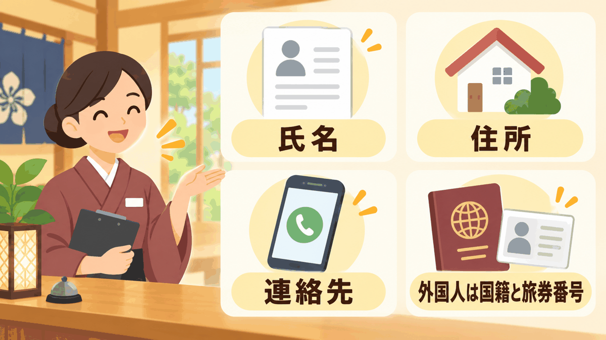 宿泊者名簿に記載する項目