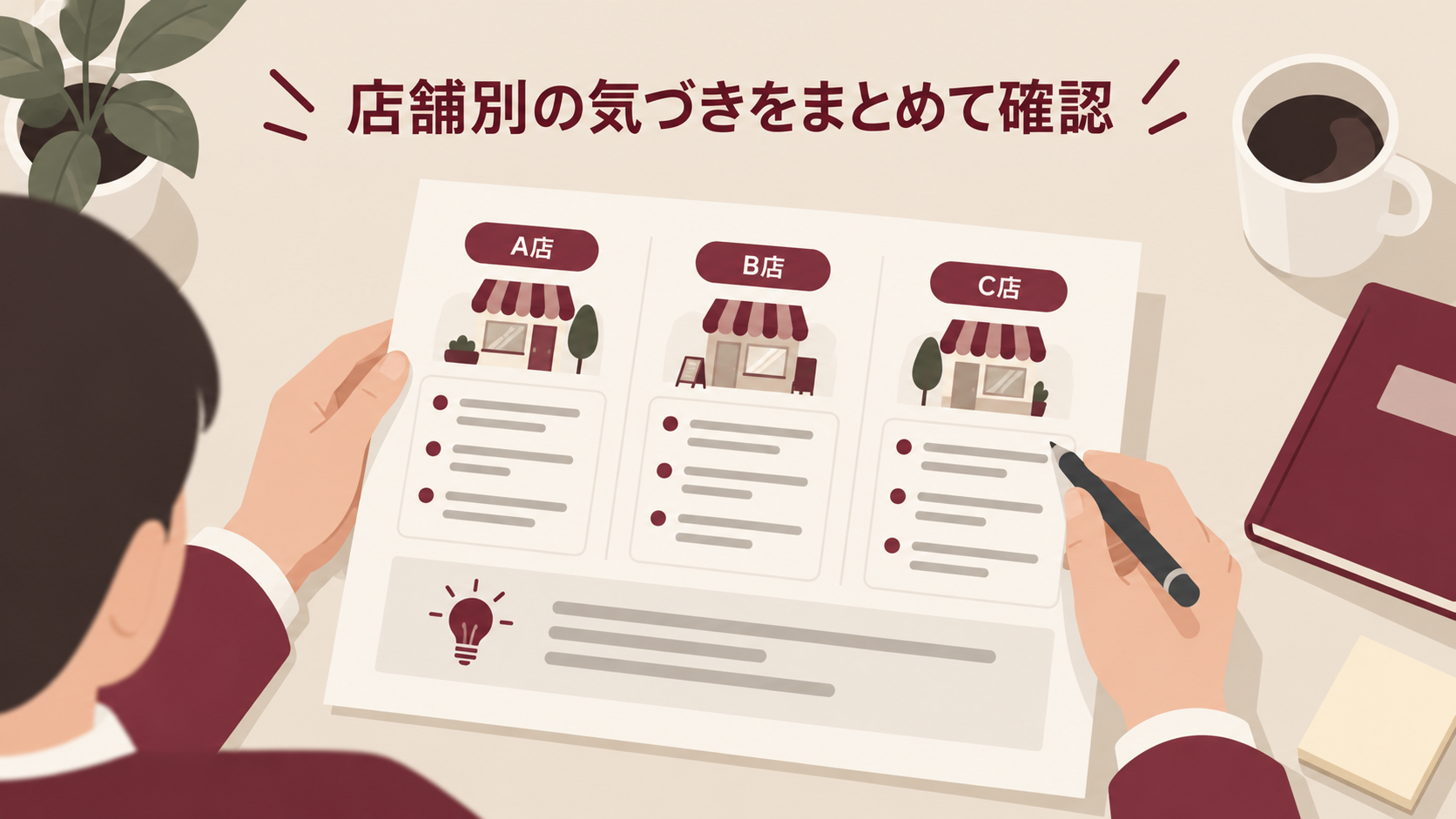 3店舗の日報を本部でまとめて確認する多店舗小売の業務イメージ