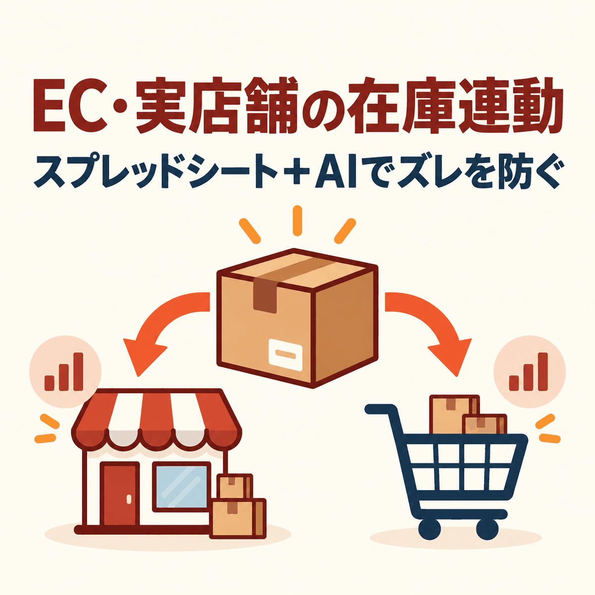 複数チャネルと実店舗の在庫を連動させるイメージ