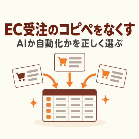 ECの注文情報を受注管理表へ自動でまとめるイメージ