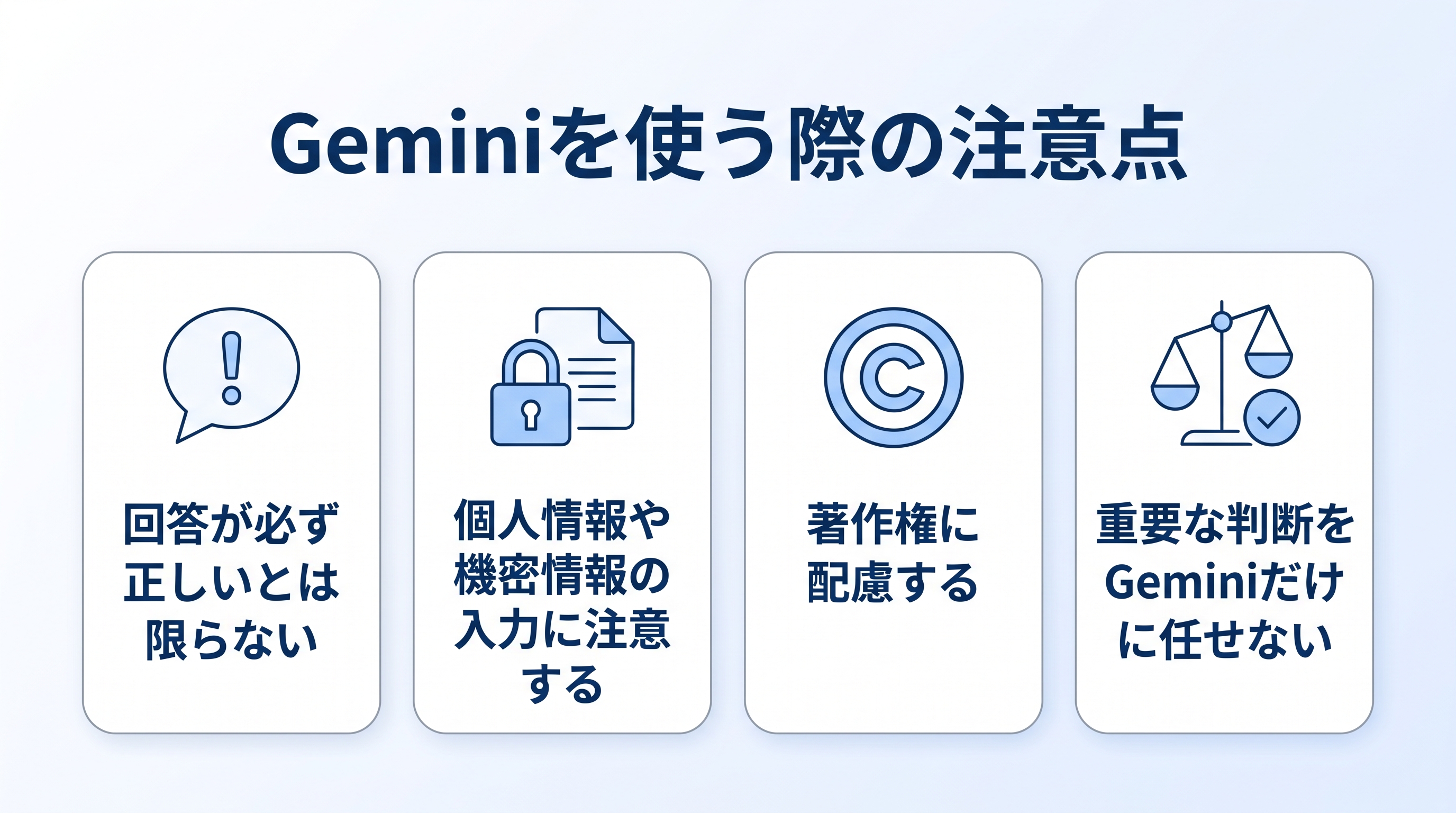 Geminiを使う際の4つの注意点（回答の正確性、個人情報や機密情報、著作権、重要な判断）を示した図解