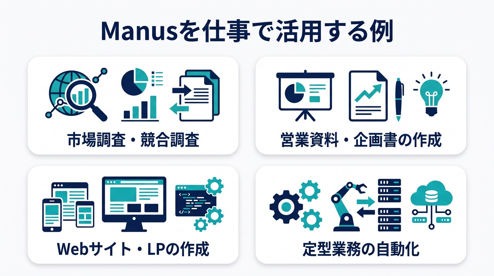 Manusを利用する際の2つの注意点を示した図解
