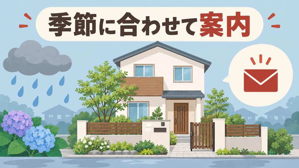 画像 外構工事のOB客へ季節に合わせてメンテナンス案内を送るイメージ