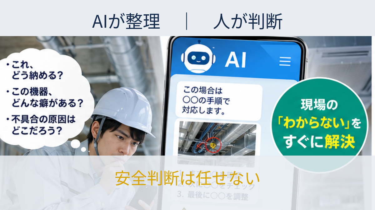 AIは施工情報を整理し安全や法令に関わる最終判断は人が行うことを示す図