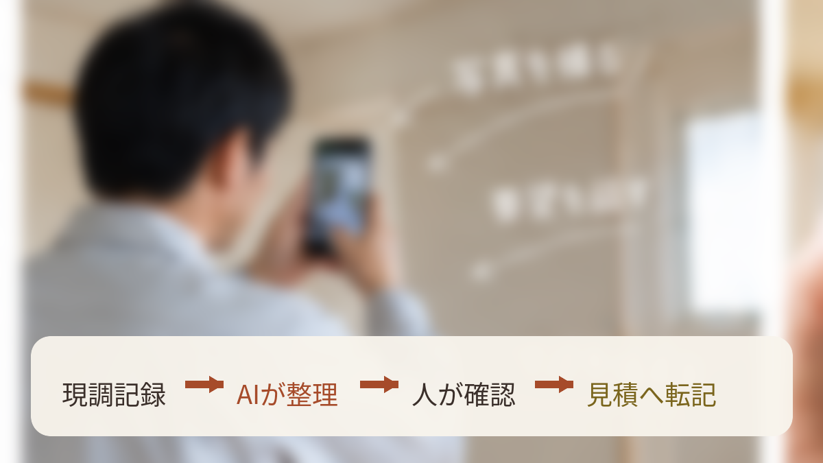 画像 現調記録からAI整理、人の確認、Excel見積転記までの業務フロー