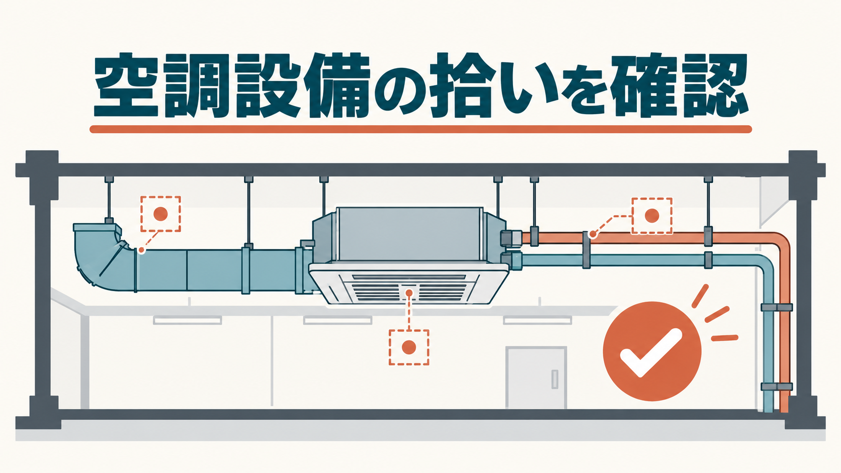 画像 空調設備の機器と配管やダクトの拾い漏れを確認するイメージ