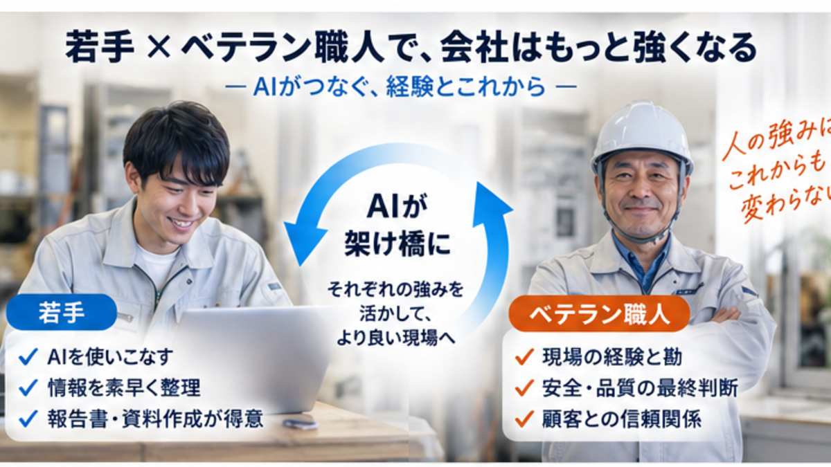 ベテラン職人の施工経験をAIで整理し若手がスマホで確認するイメージ